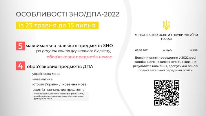 http://testportal.gov.ua/wp-content/uploads/2021/10/preszahid_ZNO-2021-pidsumky-provedennya-711x400.png