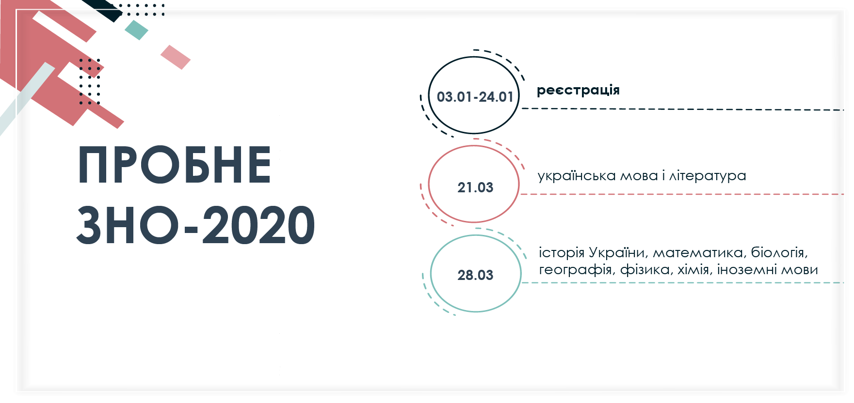Probne Zno 2020 Dati Reyestraciyi Ta Testuvannya Ukrayinskij Centr Ocinyuvannya Yakosti Osviti