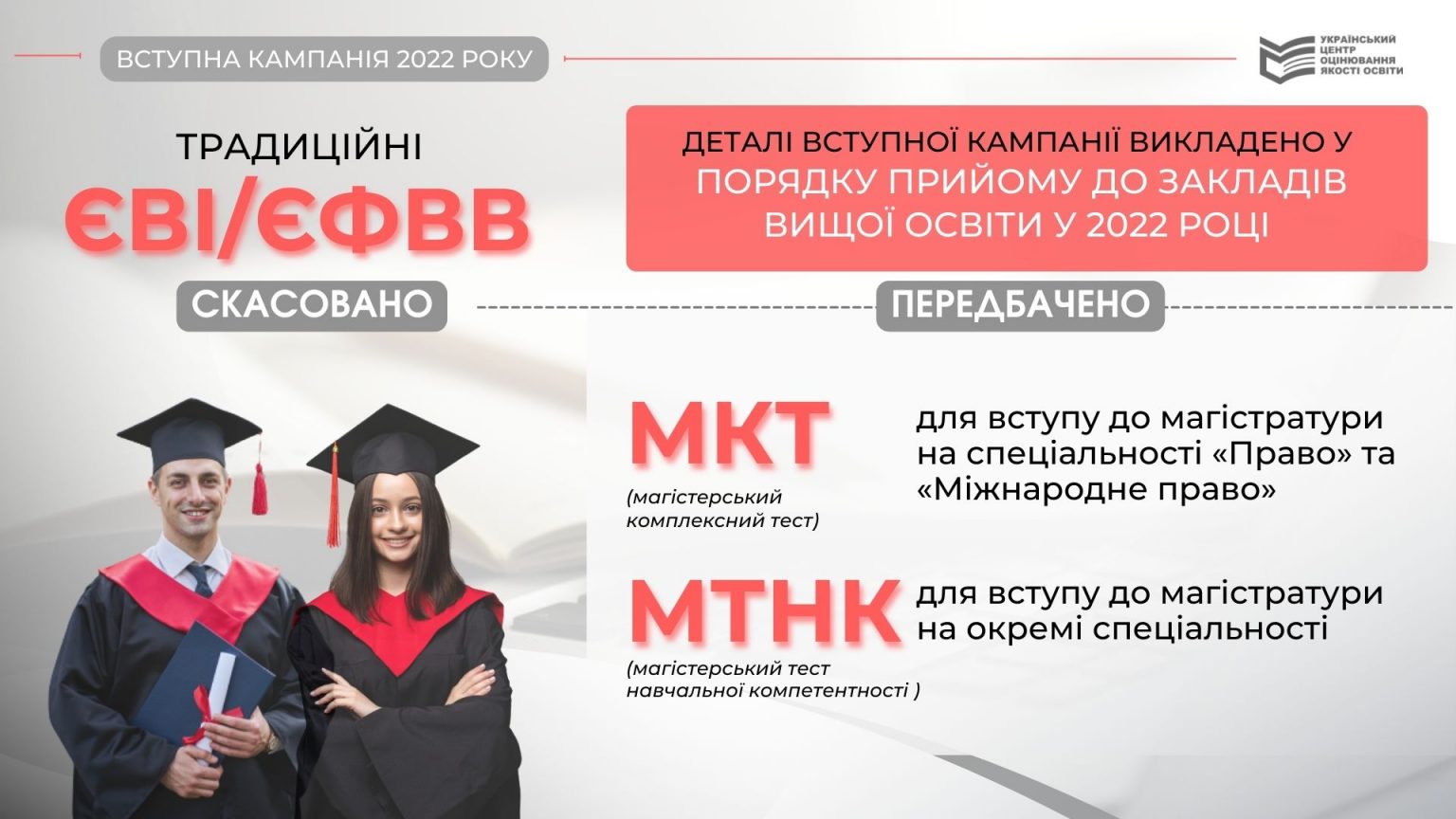 Процедура реєстрації | Український центр оцінювання якості освіти