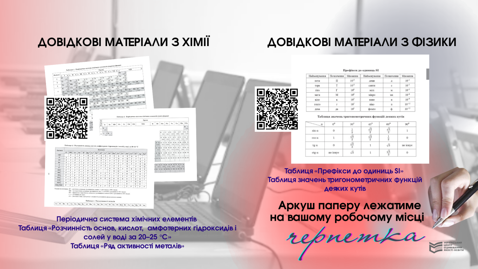 НМТ–2023: затверджено характеристики предметних тестів | Український ...