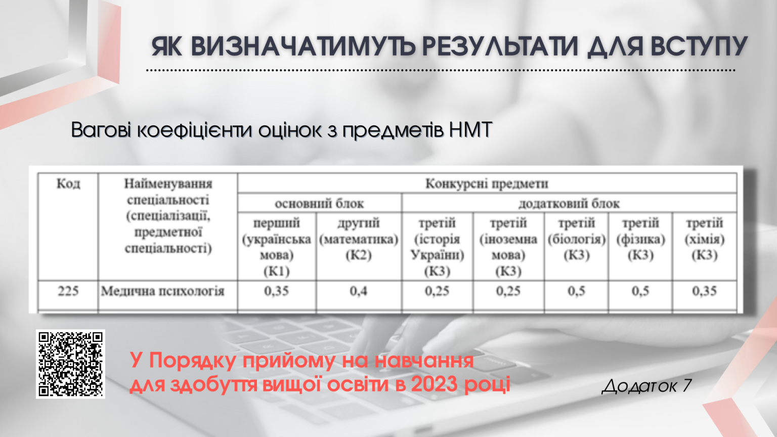 Результати НМТ | Український центр оцінювання якості освіти