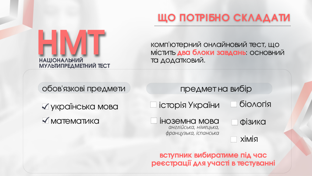 Основне про національний мультипредметний тест | Український центр ...