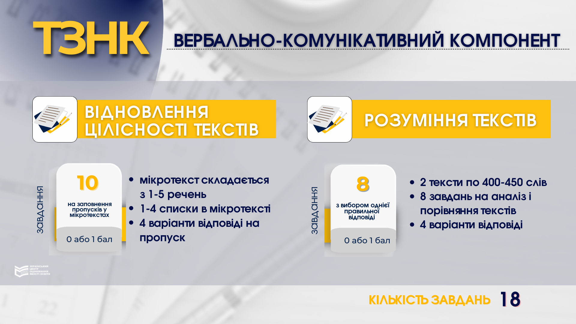 ЄДИНИЙ ВСТУПНИЙ ІСПИТ | Український центр оцінювання якості освіти