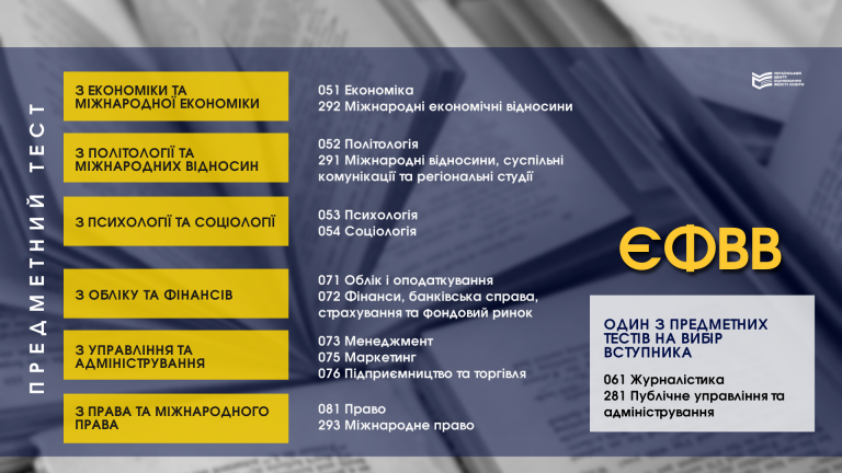 Єдине фахове вступне випробування | Український центр оцінювання якості ...