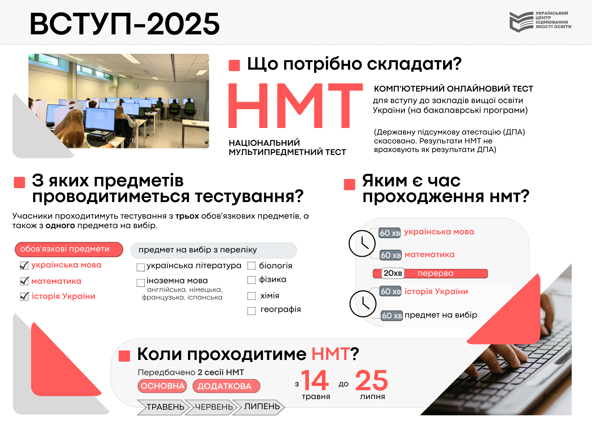 НМТ-2025: деякі питання проведення | Український центр оцінювання ...