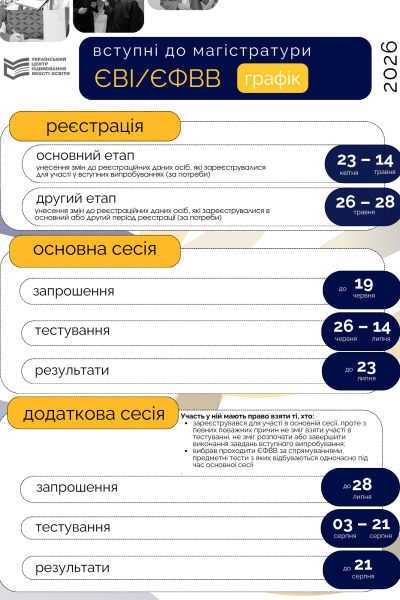 Графік НМТ_2026-2