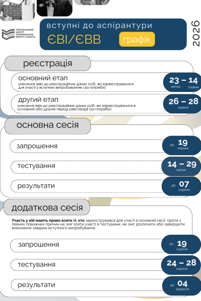 Графік НМТ_2026-3